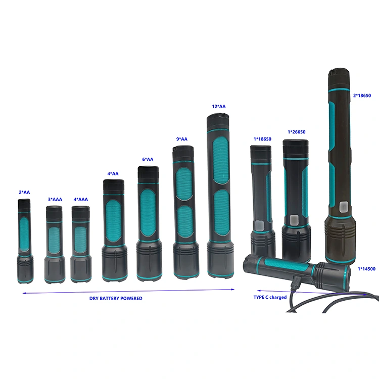 হাই-পাওয়ার রিচার্জেবল 1500 লুমেন টর্চলাইট